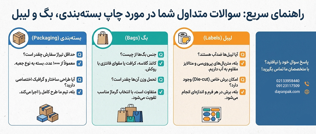 سوالات متداول چاپ